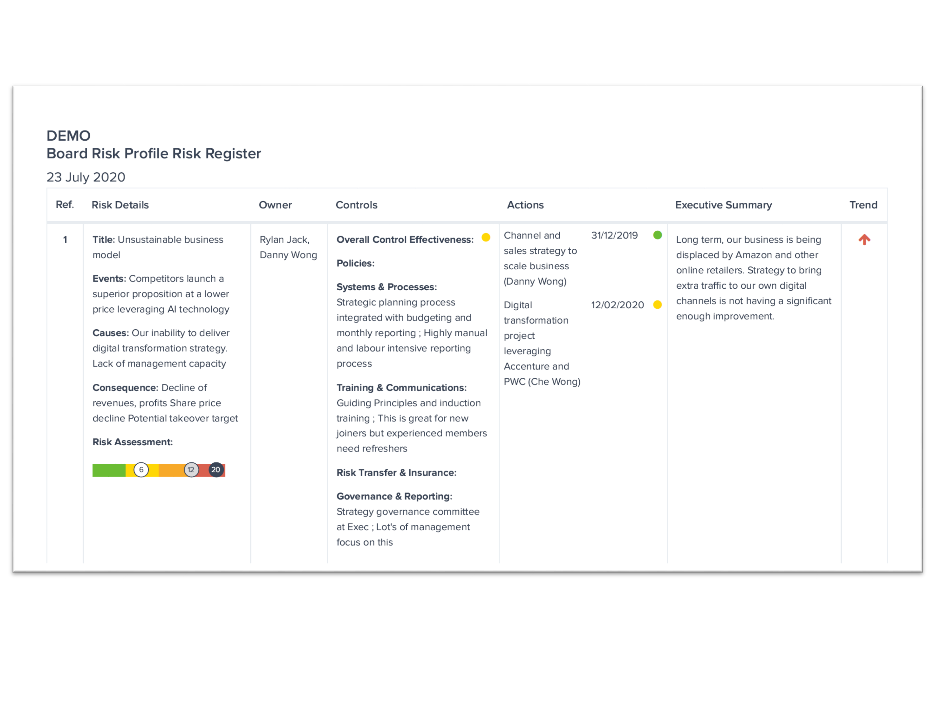 screenshot of GOAT Risk